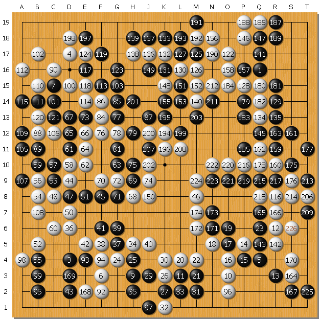 辜梓豪[印城之霸]vs[绝艺指导H]变通图