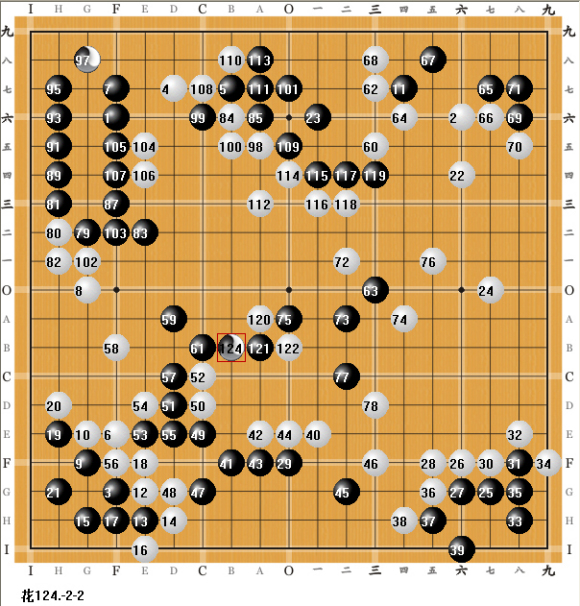 飞弹三色围棋实战对局B2