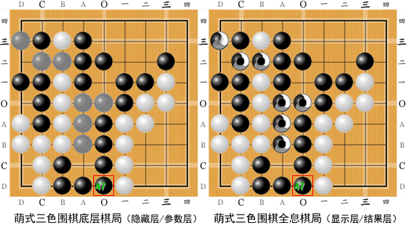 萌式三色围棋实战B底层棋局和全息棋局