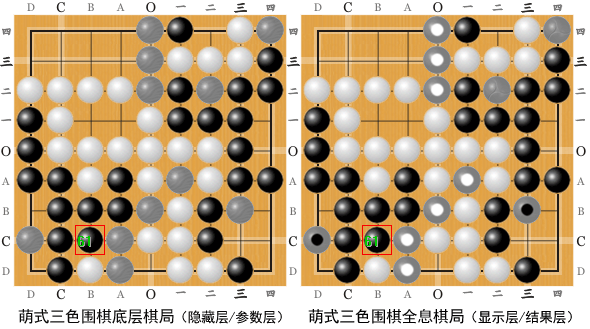 萌式三色围棋实战C底层棋局和全息棋局