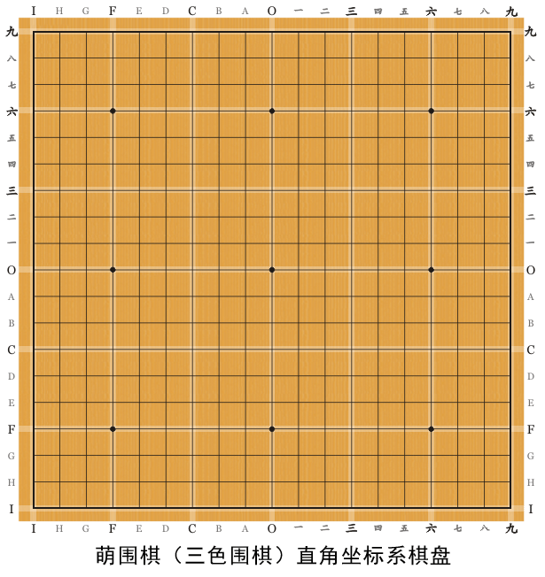 萌式三色围棋直角坐标棋盘