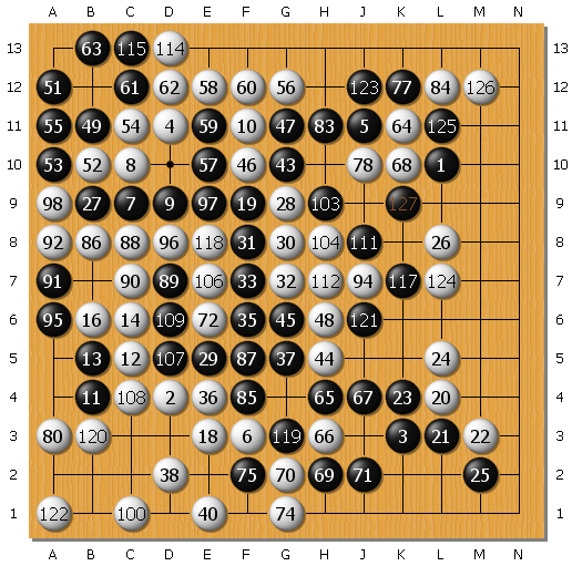 十三路萌式三色围棋全局对弈探析图a