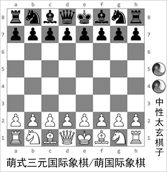 萌式三元国际象棋/萌国际象棋MengChess