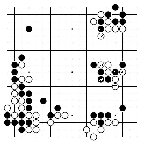 深度卷积网络原理与实践12