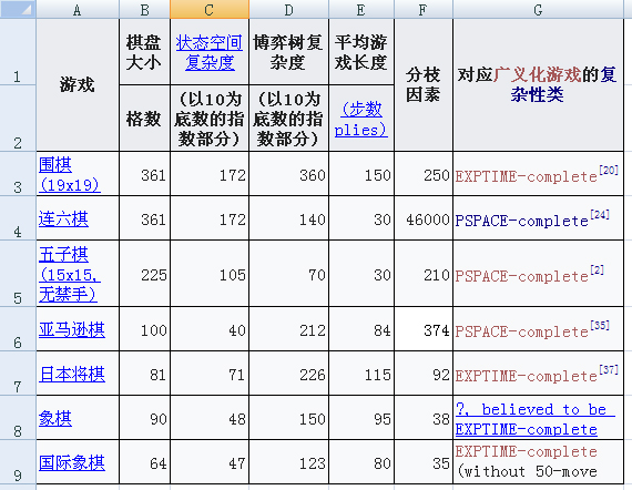 深度卷积网络原理与实践19