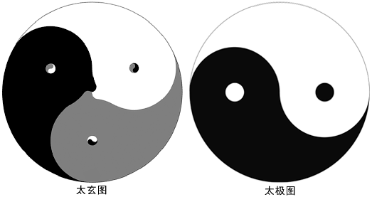 太玄图-太极图-超级符号