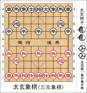 太玄象棋(三元象棋)