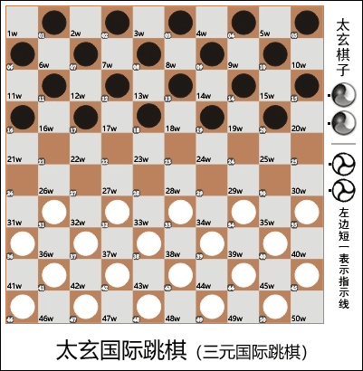 太玄国际跳棋(三元国际跳棋)