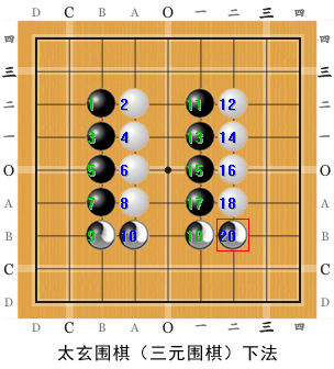 太玄围棋下子次序演示图