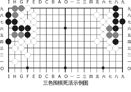 萌式三色围棋死活示例图