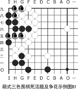 萌式三色围棋死活题及争花示例图B1