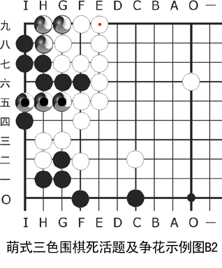 萌式三色围棋死活题及争花示例图B2