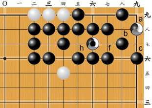 萌围棋禁手示例图A2b