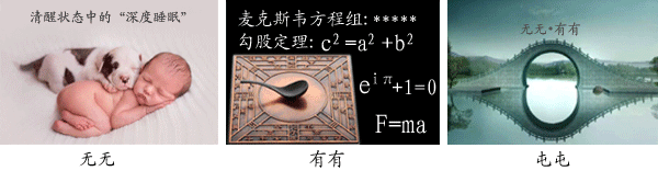 玄玄（无无/有有/屯屯）示意图